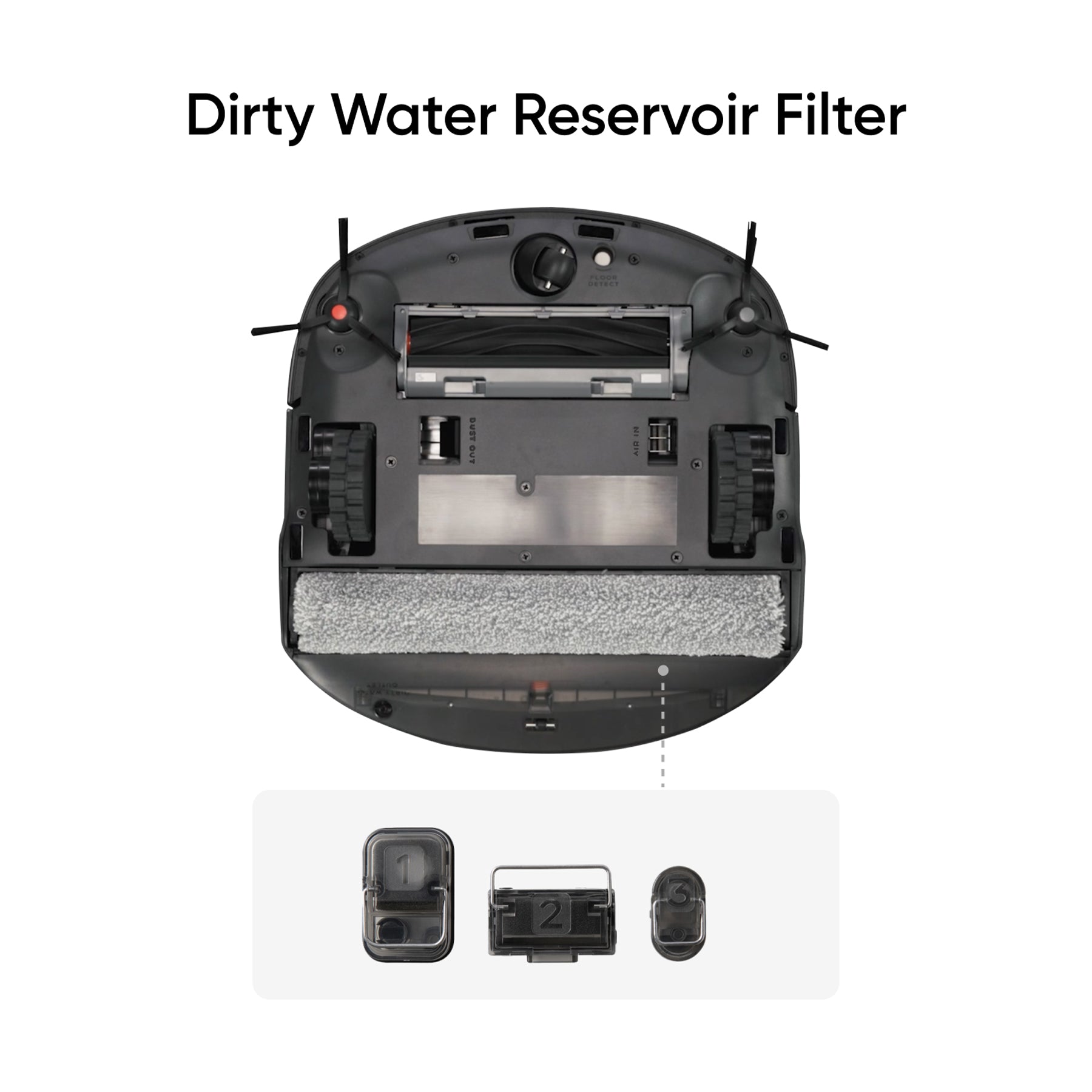 eufy-s1-pro-schmutzwassertank-filter-original-ersatzfilter image 3