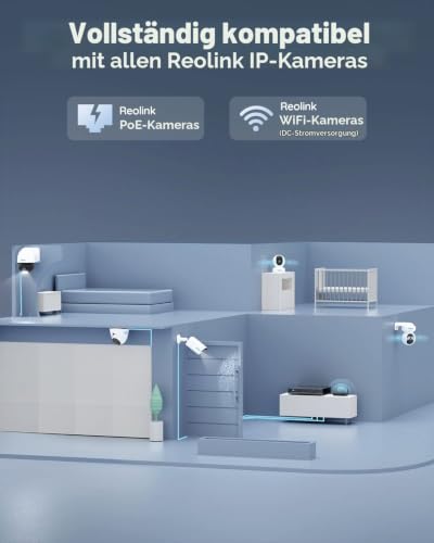 reolink-rln16-410-16ch-4k-poe-nvr-rekorder-mit-4tb-hdd-general-berholt image 8